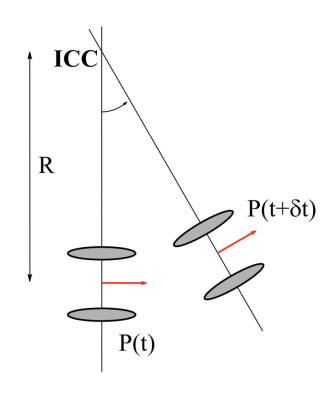 Differentialsantrieb_vorwärts.png