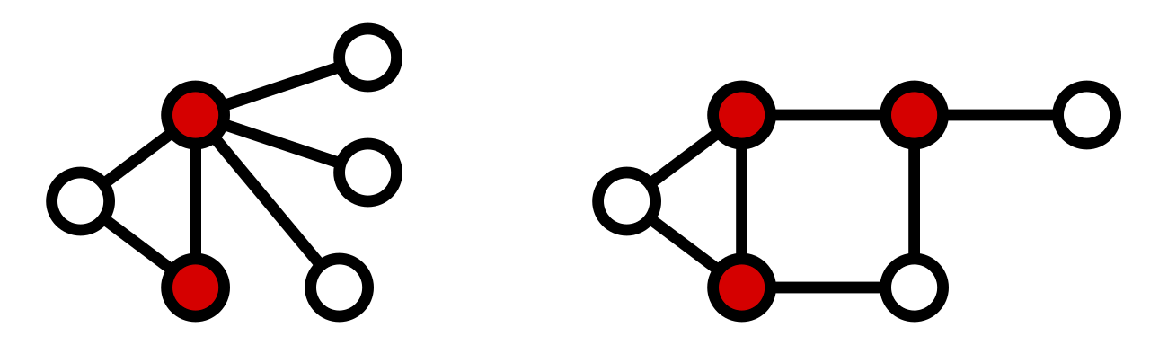 minimale Knotenüberdeckung.png